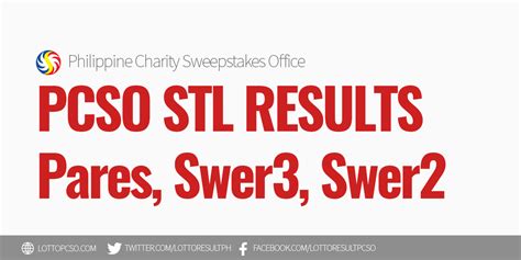 stl result history mindanao 2024 swertres